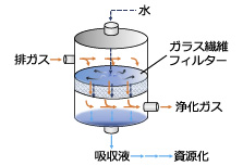 fig_wk15-80