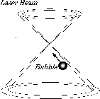 Laser Trap 1