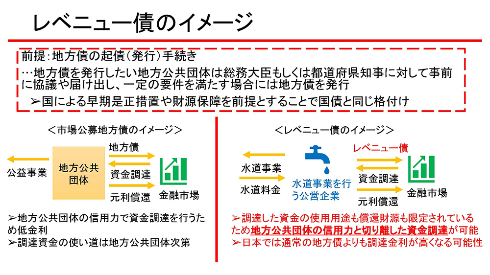 idiomu_20250120_kitano_ppt11p