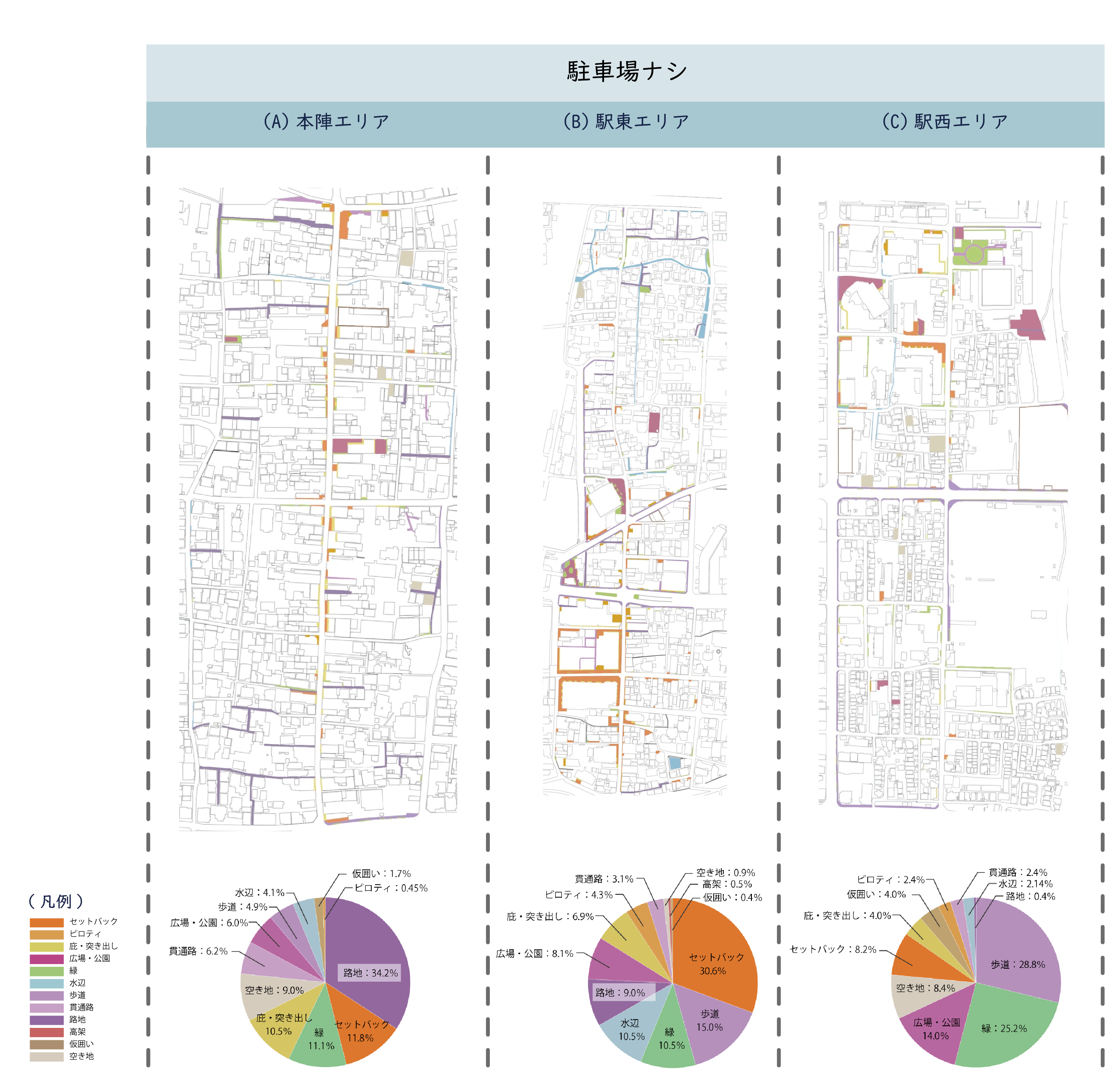 2_論文の図_高橋_2024 年度日本建築学会大会