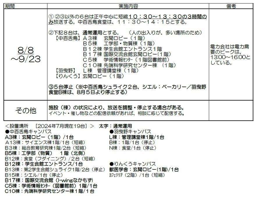 2024夏の節電対応