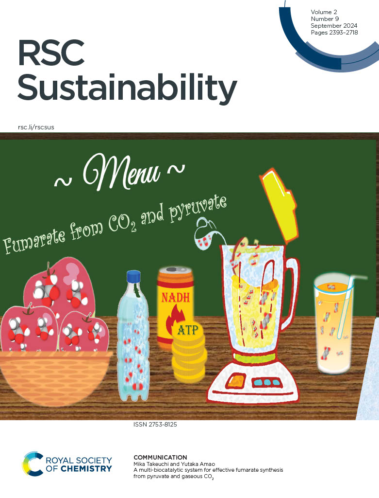 RSC Sustainability2024