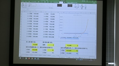 方程式2-2