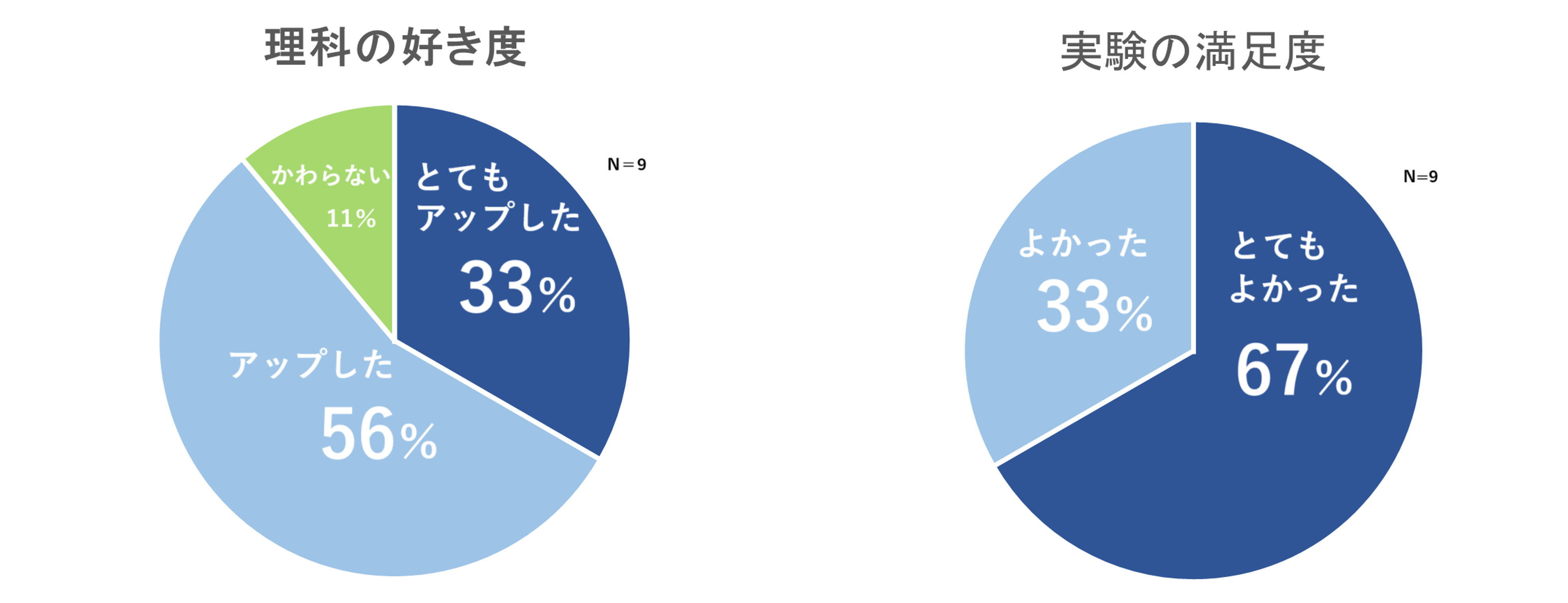 graph_Kishiwadacity_SC