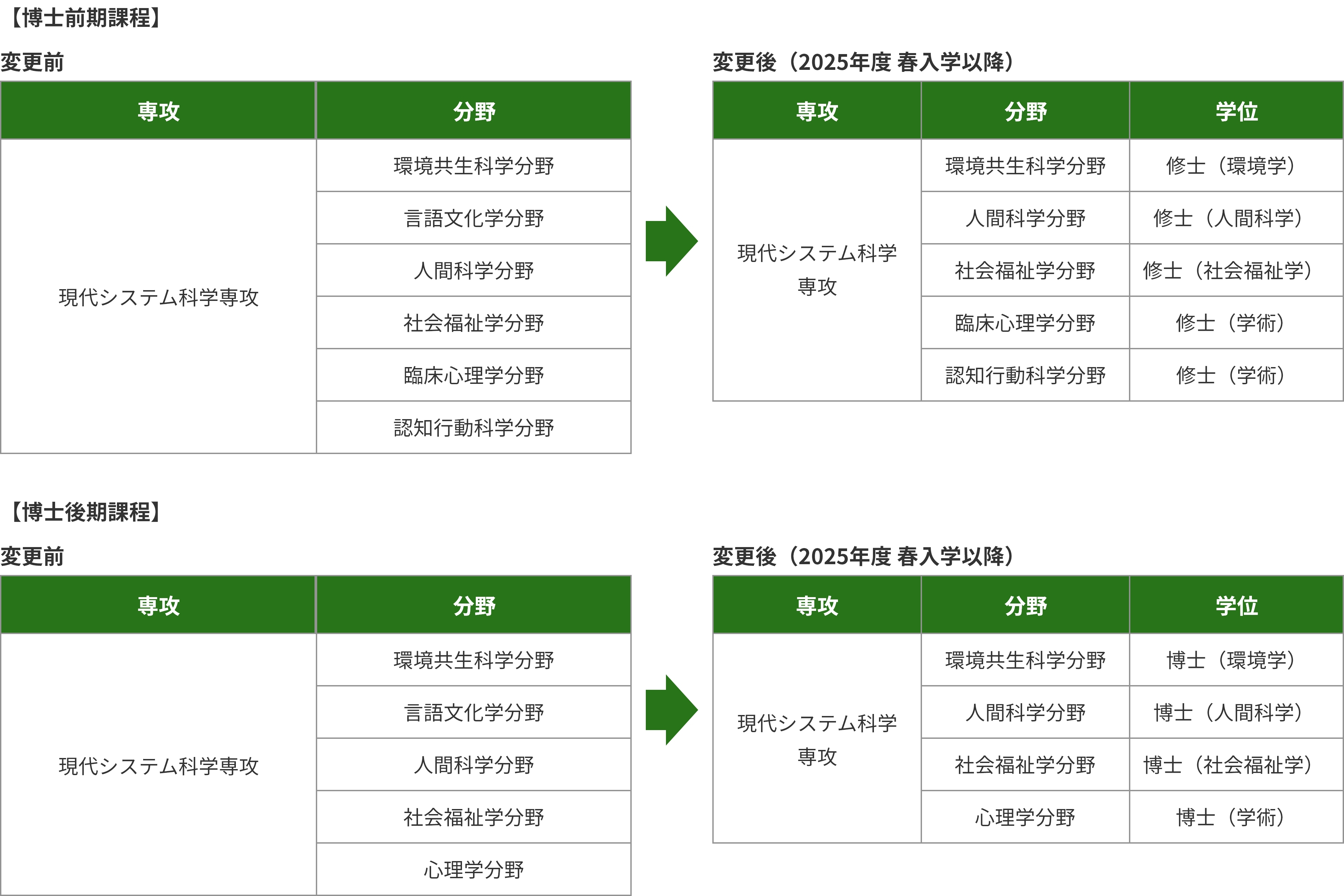 re_daigakuin_02